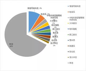 海信再奪桂冠，以技術(shù)深耕領(lǐng)航中國智能交通新賽道